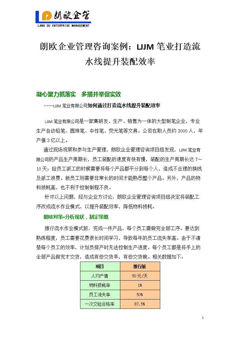 從朗歐咨詢案例看LJJM筆業(yè) 如何通過精益流水線改造實現(xiàn)裝配效率飛躍